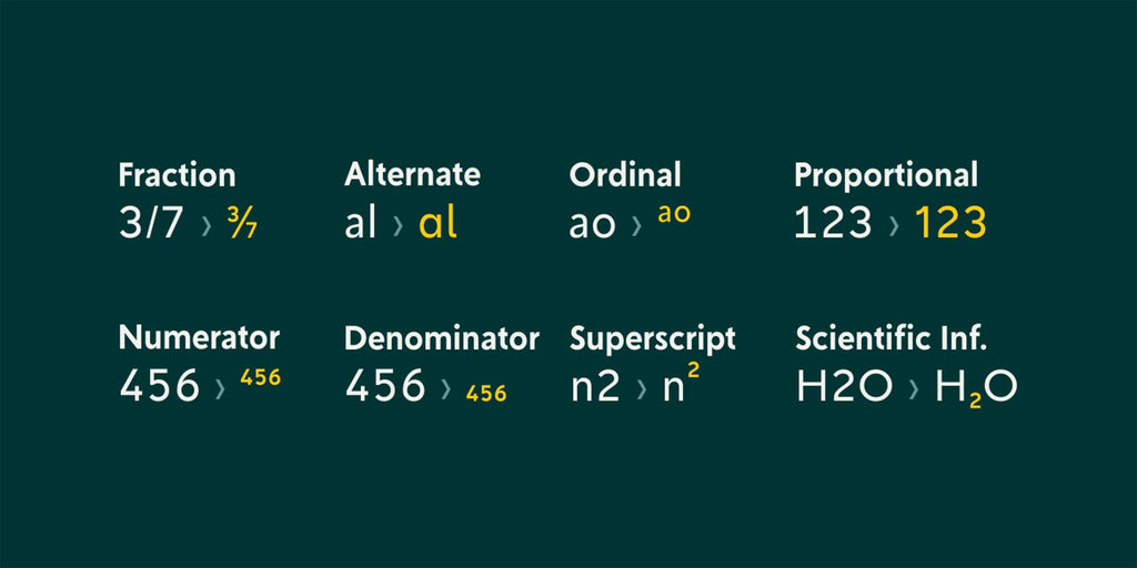 Creo Sans Font Family
